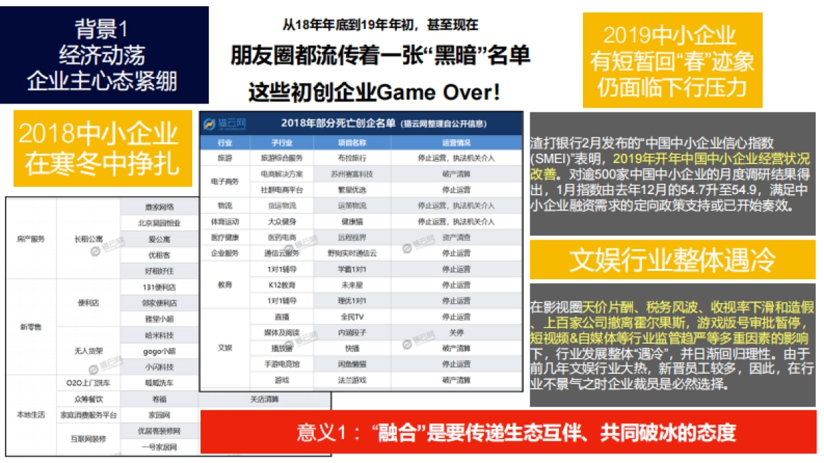 阿里文娱智能营销平台乘风大会_第4页