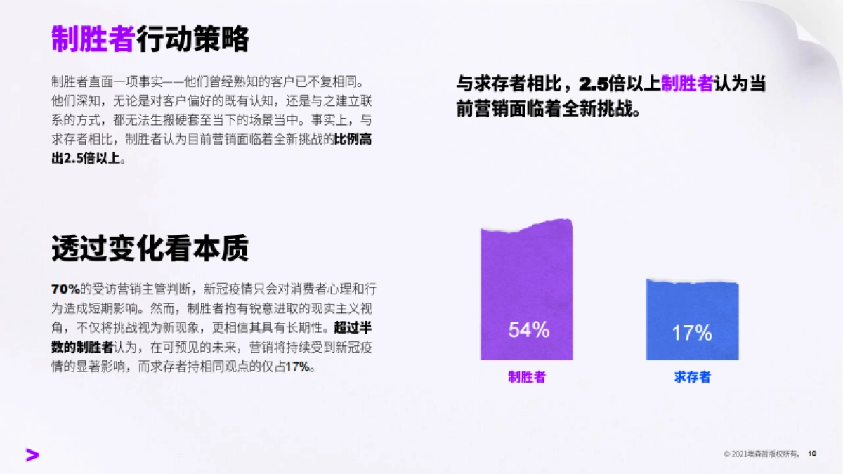 埃森哲-制胜营销：去芜存菁-抓重点，弃勿用，重布局_第10页