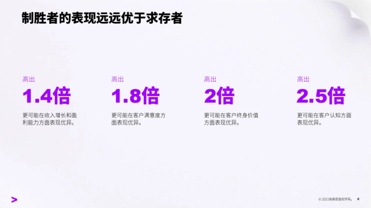 埃森哲-制胜营销：去芜存菁-抓重点，弃勿用，重布局_第6页