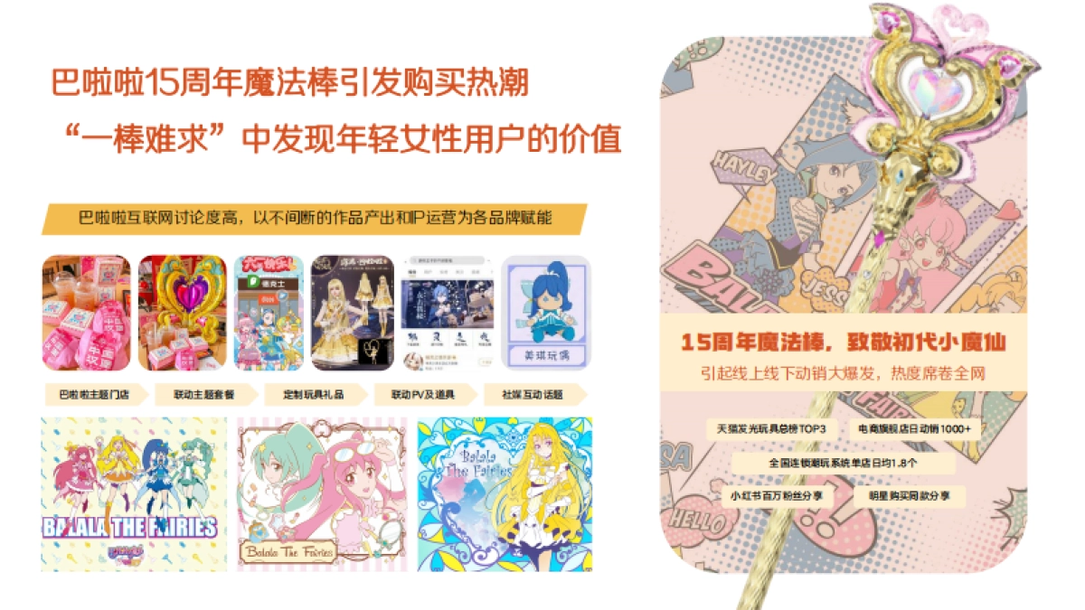 巴啦啦小魔仙2024「魔仙节」营销计划_第2页
