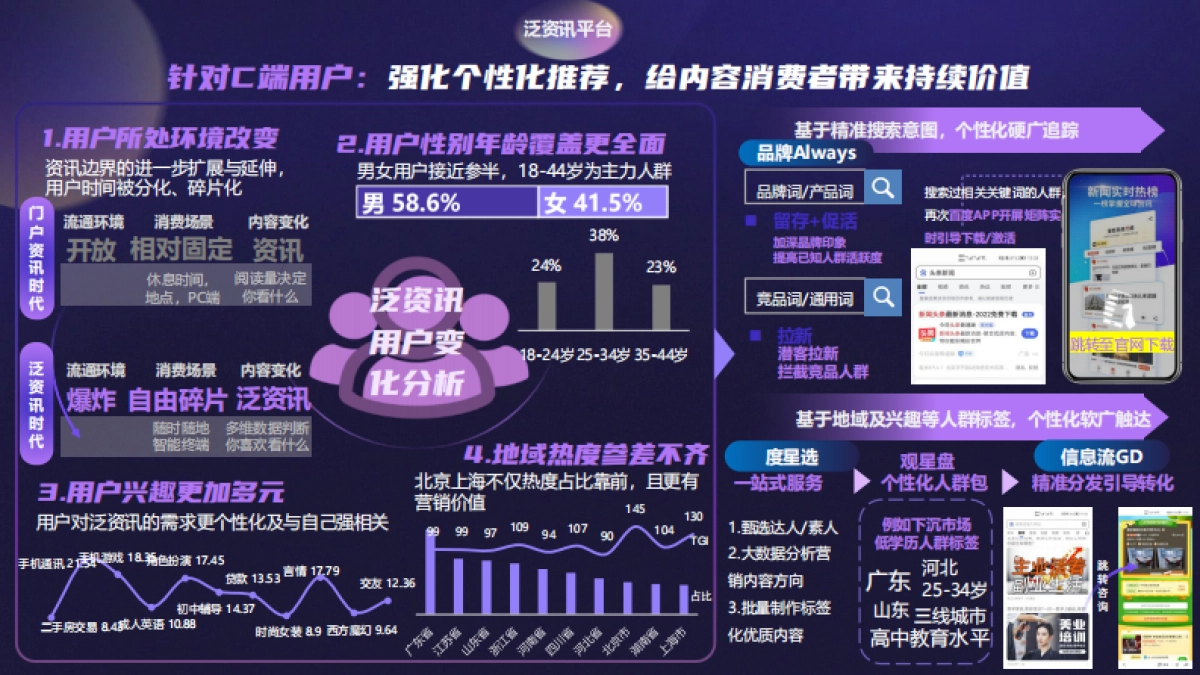 百度营销：2022文娱行业营销之道_第10页