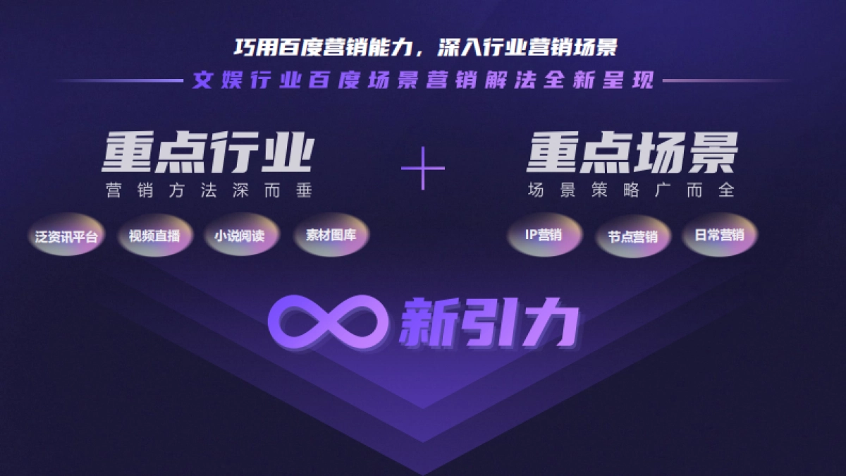 百度营销：2022文娱行业营销之道_第6页