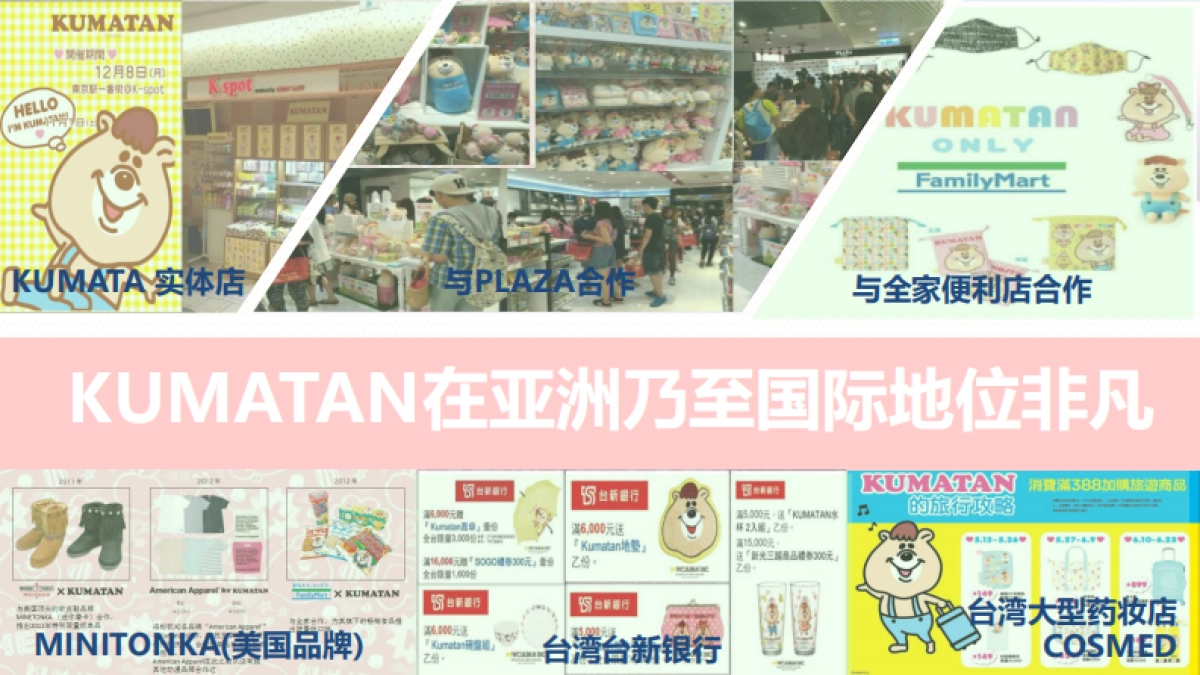 柏蕊诗与kumatan跨界联动营销方案_第10页