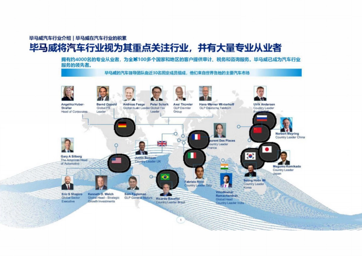 毕马威：汽车营销与研发数字化交流_第6页