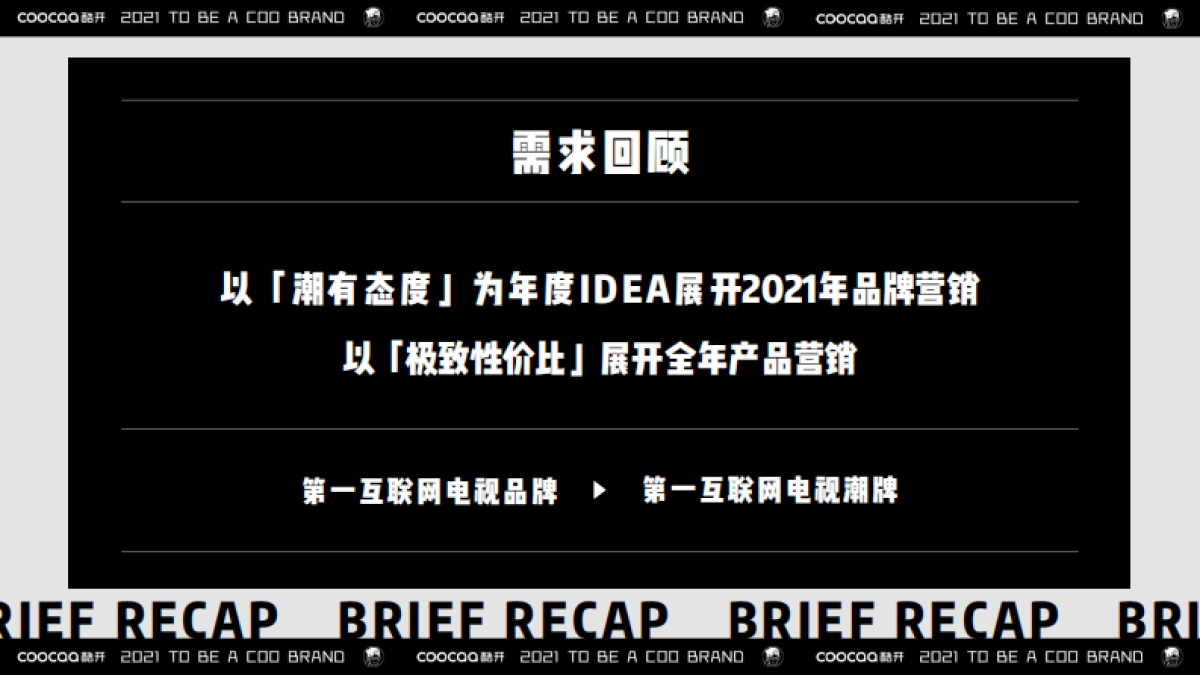 阐释官-2021酷开年度+408营销_第2页