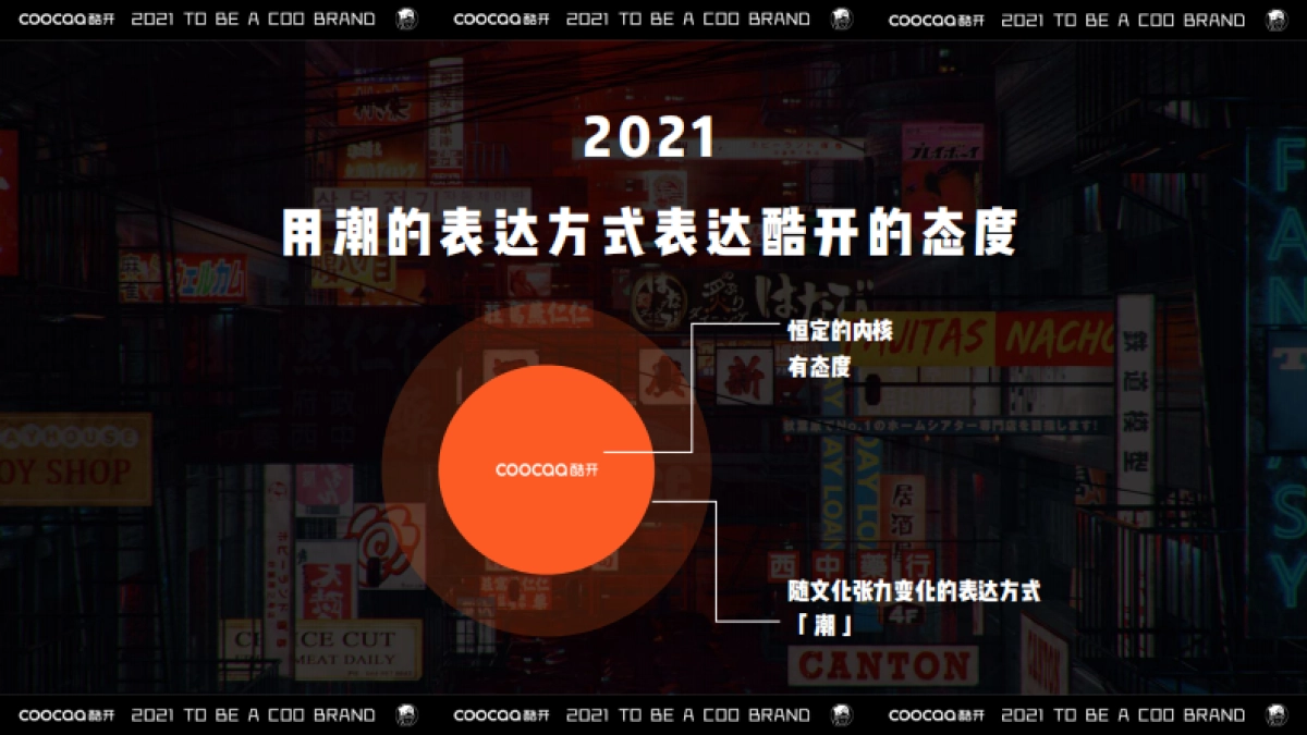 阐释官-2021酷开年度+408营销_第7页
