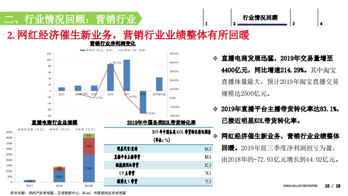 传媒行业2020年度策略:5G新时代,行业新征程_第10页