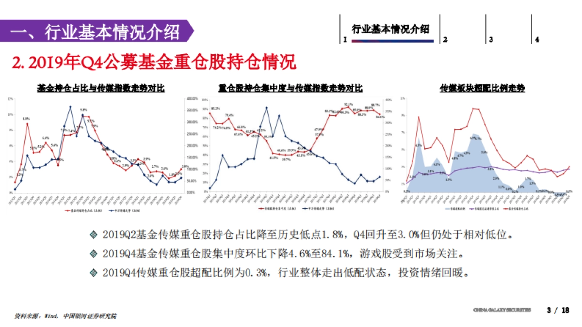 传媒行业2020年度策略:5G新时代,行业新征程_第3页