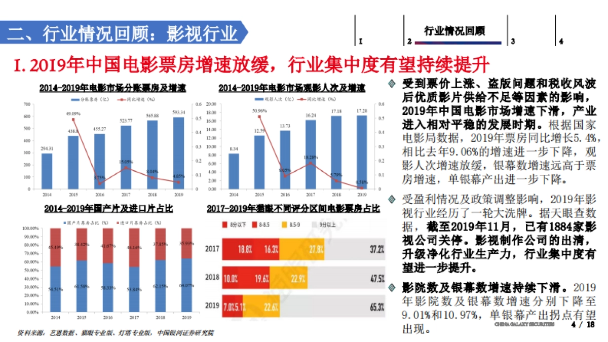 传媒行业2020年度策略:5G新时代,行业新征程_第4页