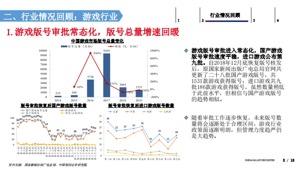 传媒行业2020年度策略:5G新时代,行业新征程_第5页