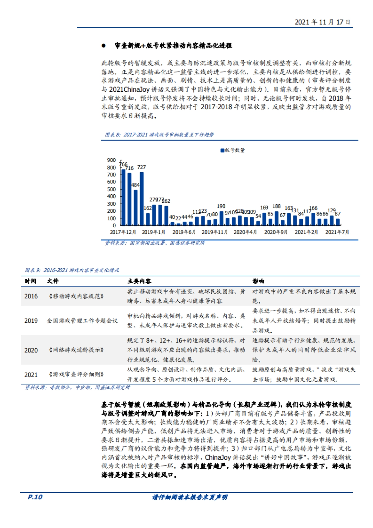 传媒行业2022年度策略：监管加速利空出清，新技术驱动行业估值修复-国盛证券-53页_第10页