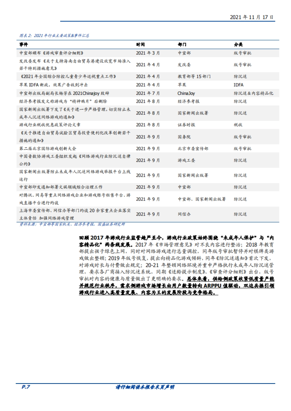 传媒行业2022年度策略：监管加速利空出清，新技术驱动行业估值修复-国盛证券-53页_第7页