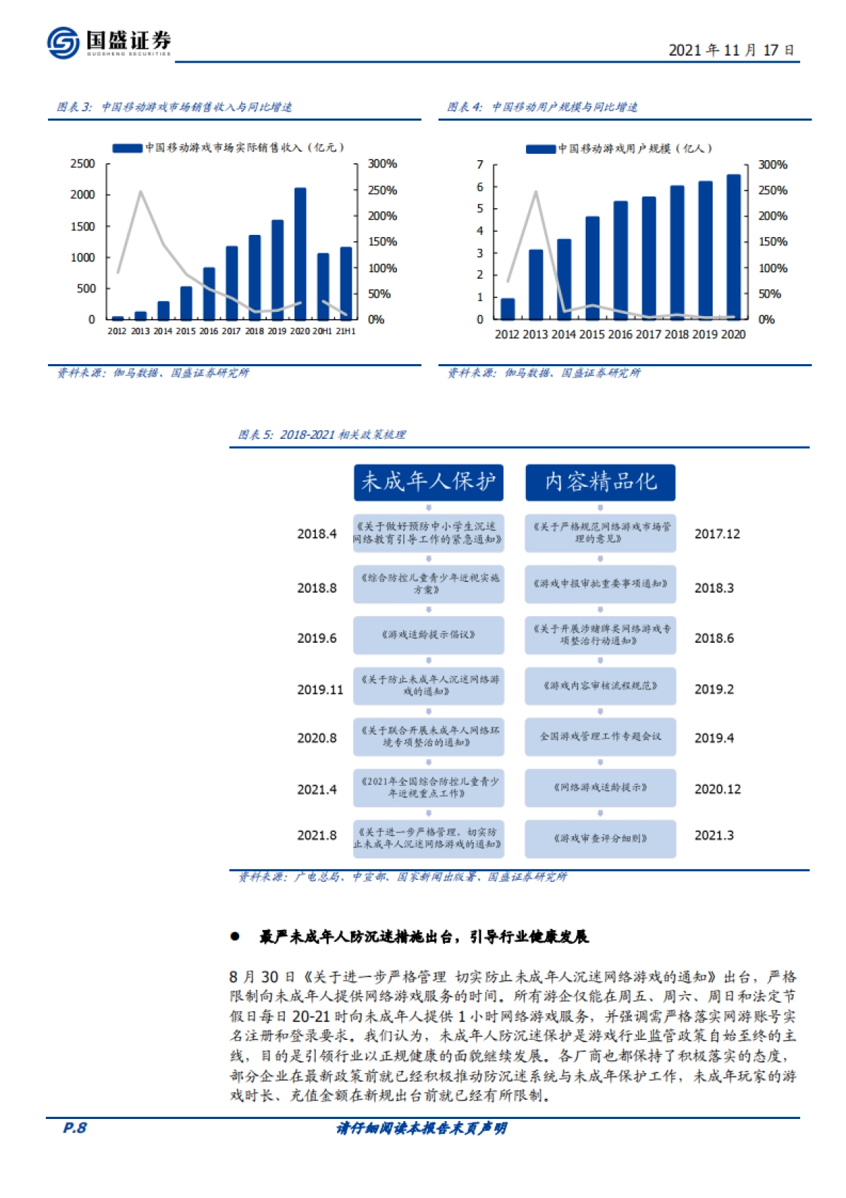 传媒行业2022年度策略：监管加速利空出清，新技术驱动行业估值修复-国盛证券-53页_第8页