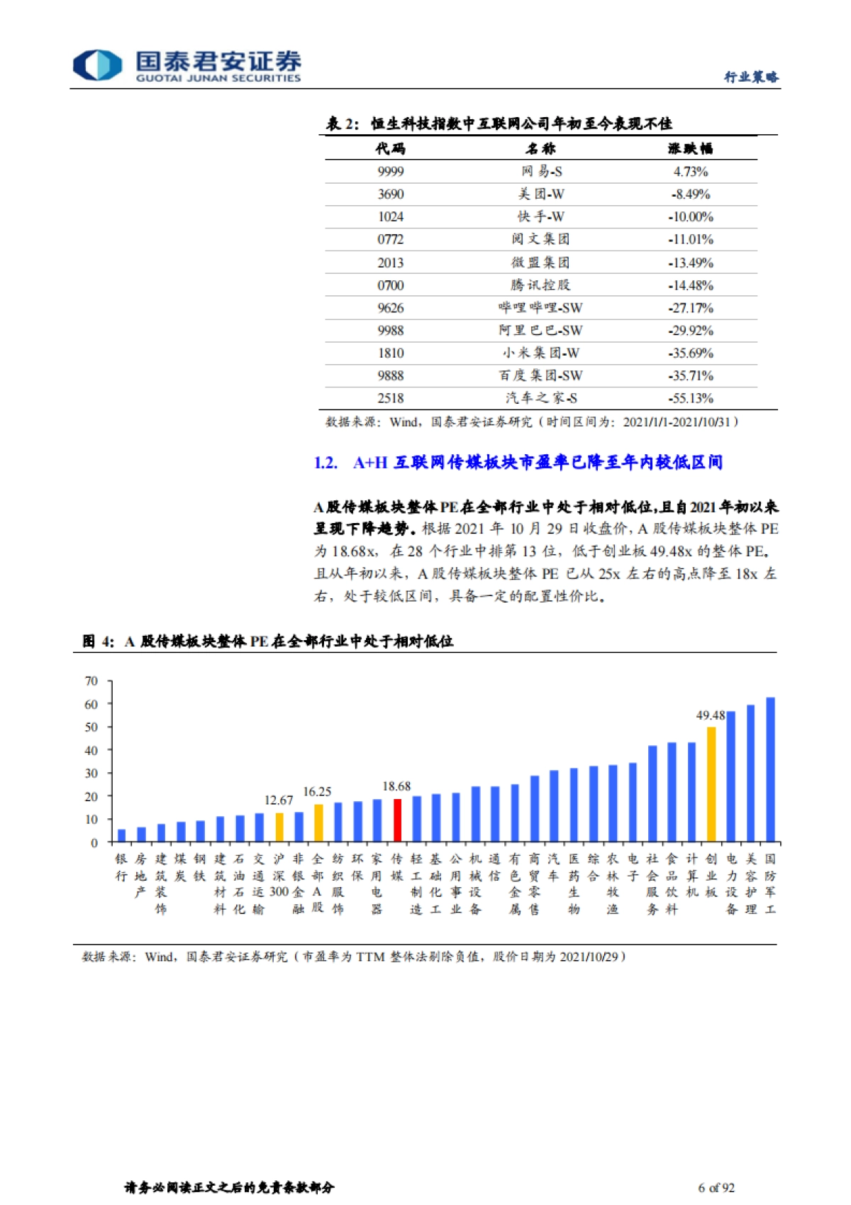 传媒行业2022年年度策略:下一代网络技术望带动行业步入新周期-国泰君安-92页_第6页