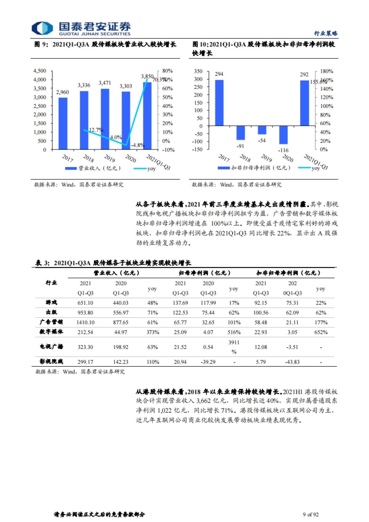 传媒行业2022年年度策略:下一代网络技术望带动行业步入新周期-国泰君安-92页_第9页