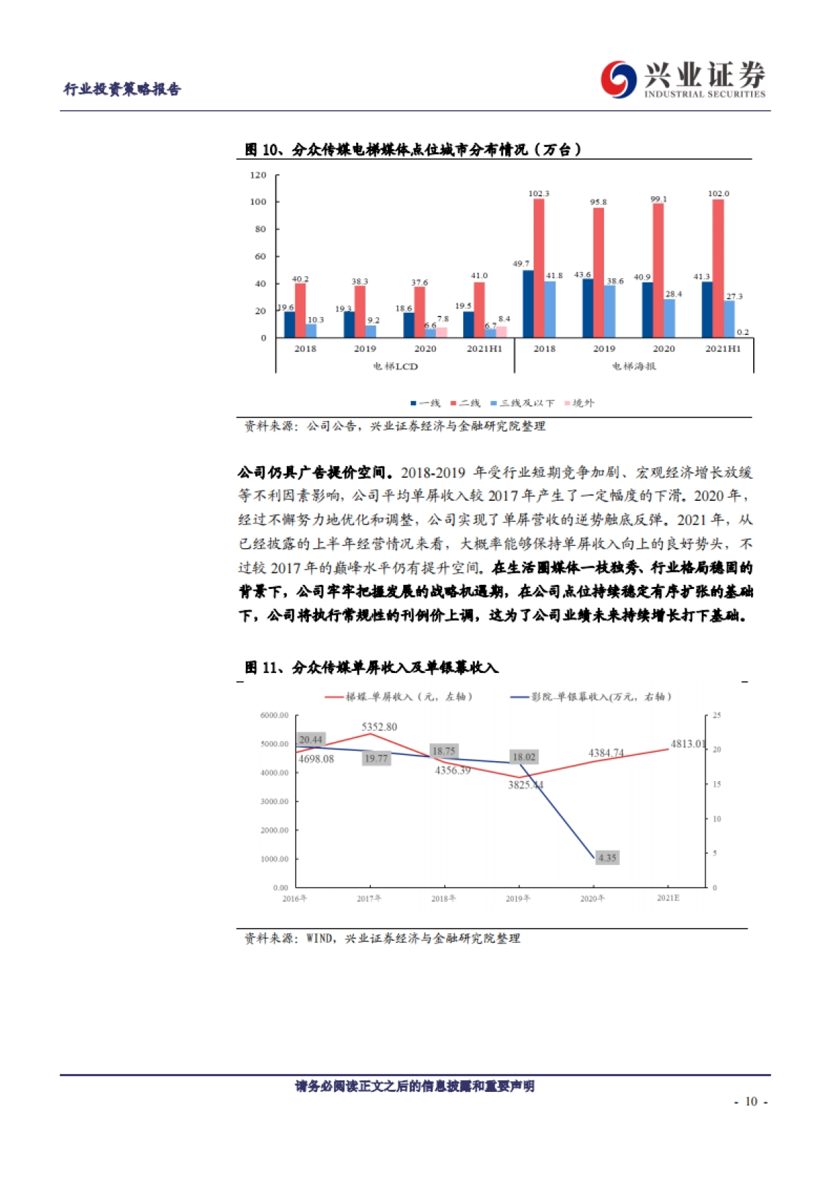 传媒行业2022年年度投资策略:行业估值底部,积极关注边际改善-兴业证券-32页_第10页