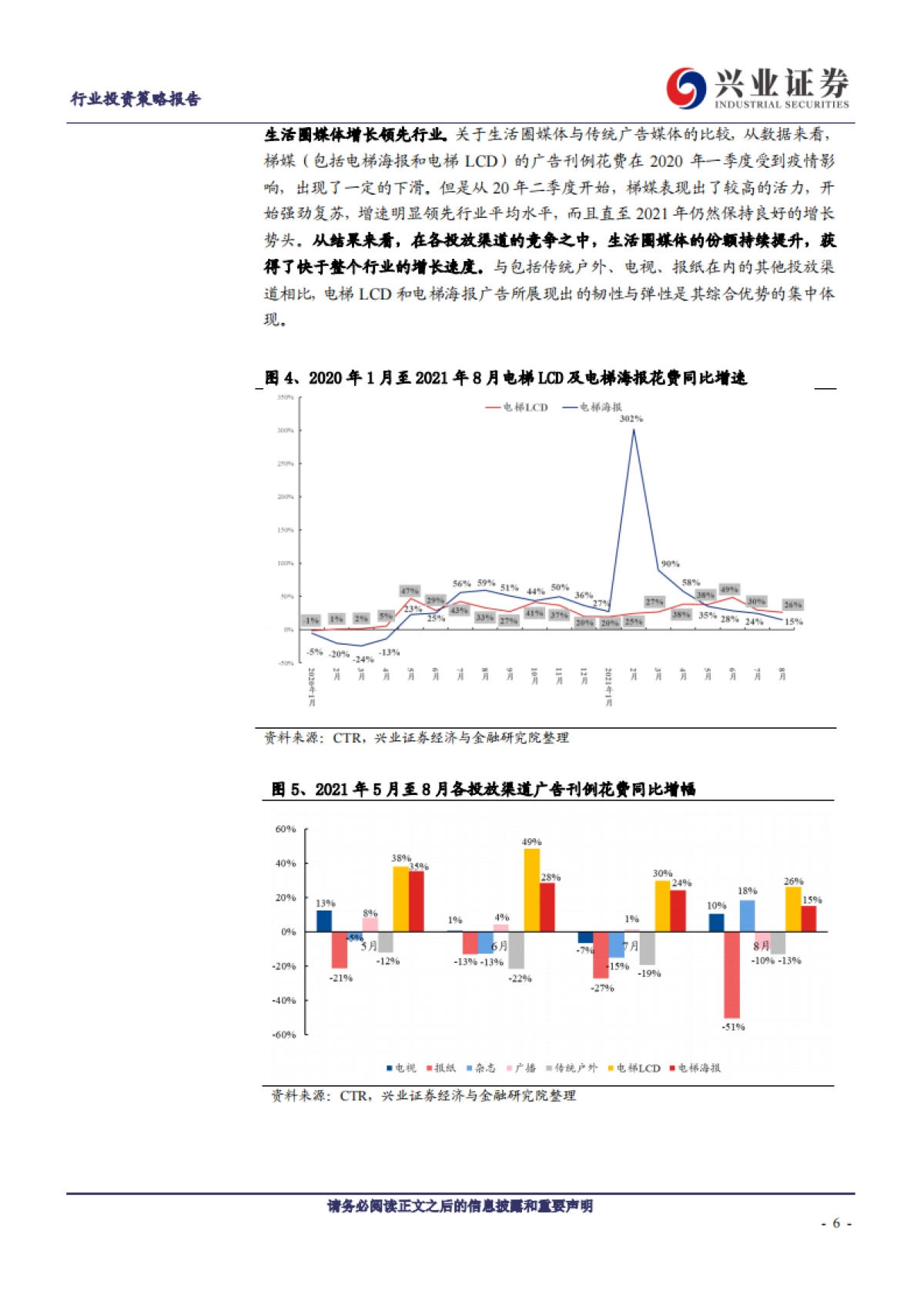 传媒行业2022年年度投资策略:行业估值底部,积极关注边际改善-兴业证券-32页_第6页