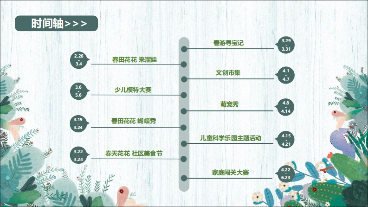 春田花花 来溜娃 营销策划方案.pdf_第3页