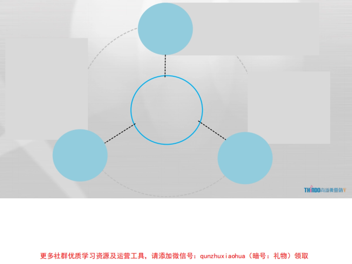 瓷肌医生官方 微营销策划案策划_第6页