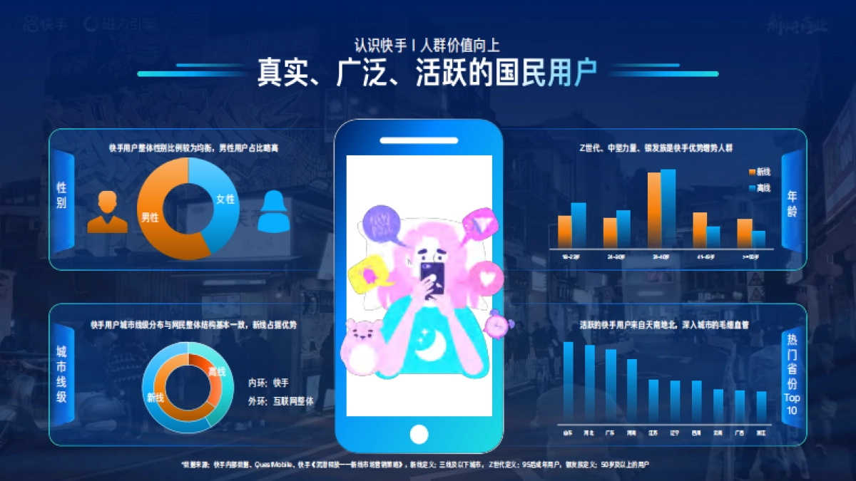 磁力引擎-2022新市井商业营销通案_第8页