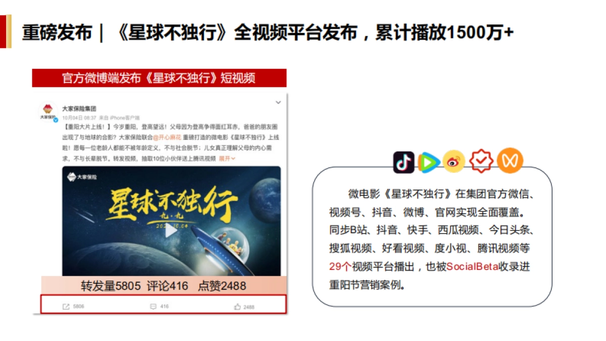 大家保险X开心麻花|《星球不独行》短视频跨界营销_第10页