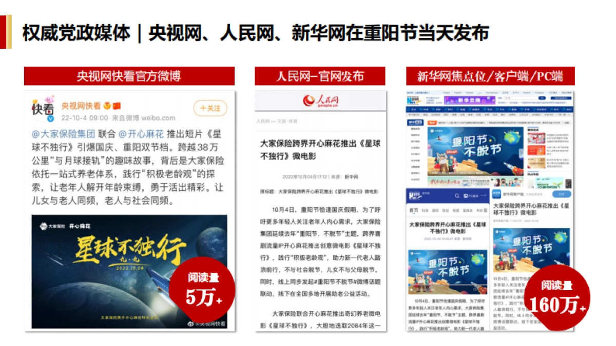 大家保险X开心麻花|《星球不独行》短视频跨界营销_第9页