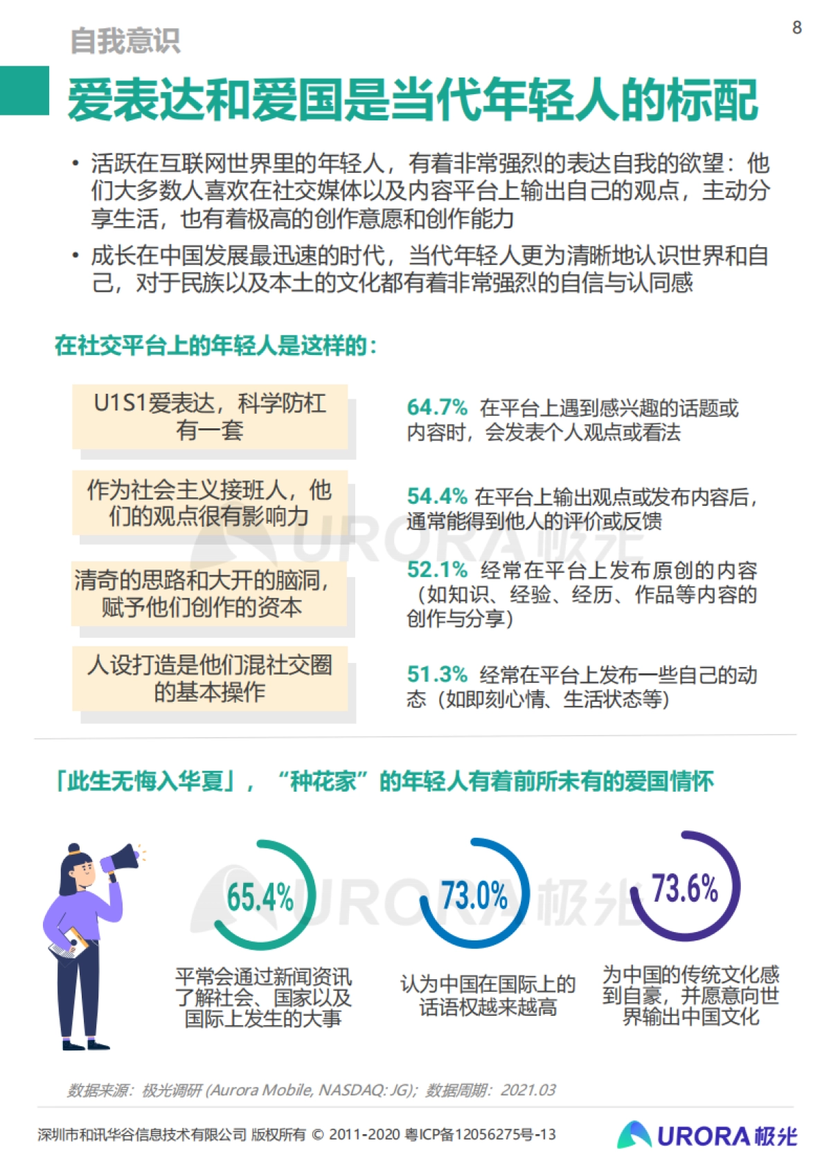 当代年轻人的“快乐秘籍”—— Z时代营销攻略-极光_第8页