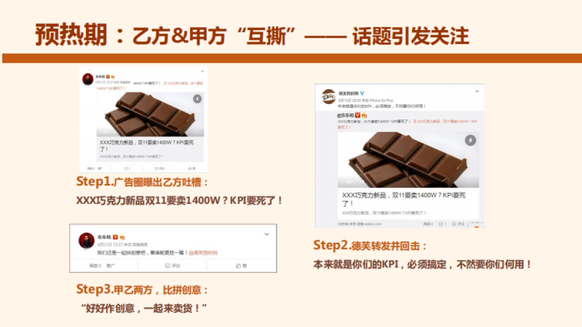 德芙姜味巧克力营销案_第4页