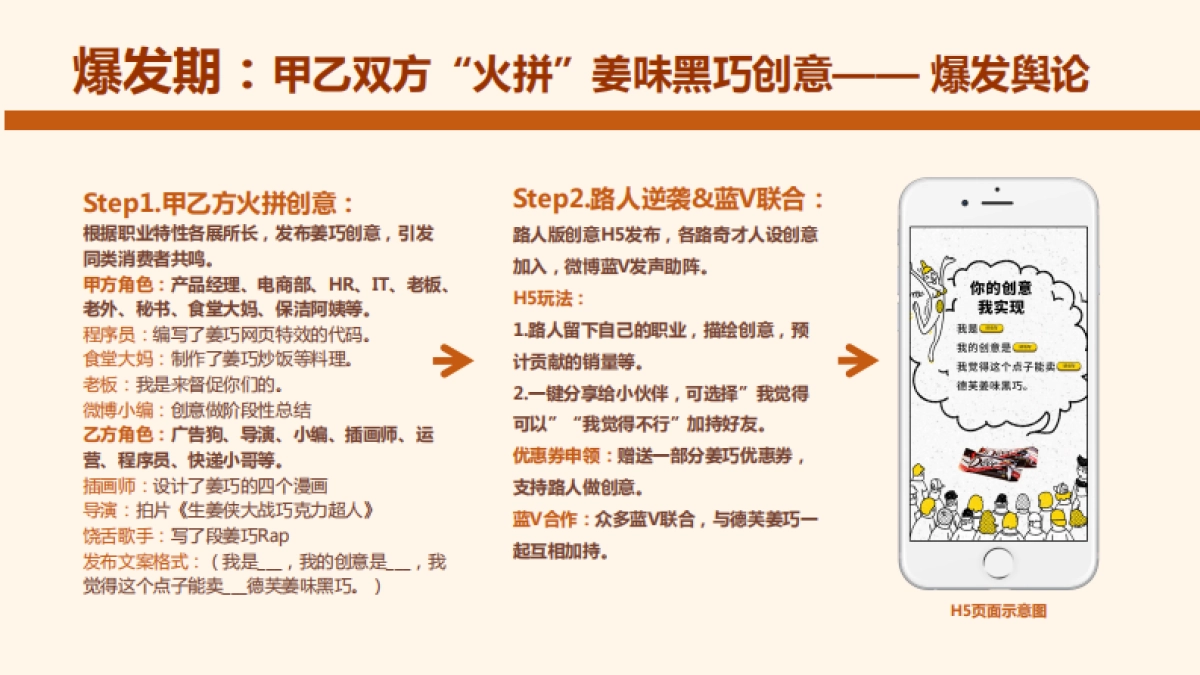 德芙姜味巧克力营销案_第5页