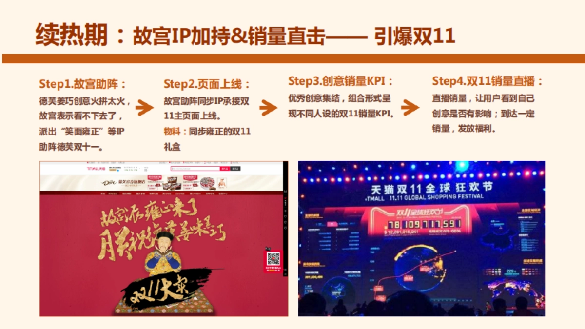 德芙姜味巧克力营销案_第7页