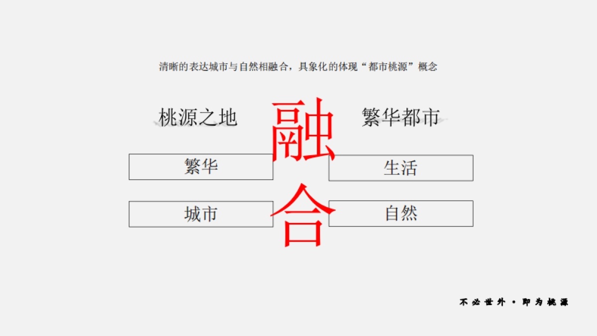 德胜·世纪桃源营销中心亮相活动_第7页