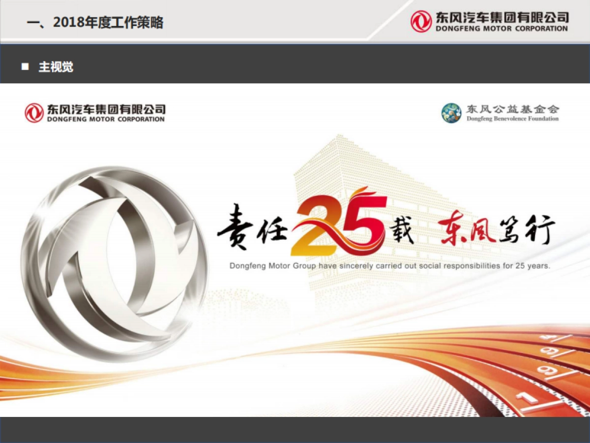 东风社会责任年度规划方案_第4页