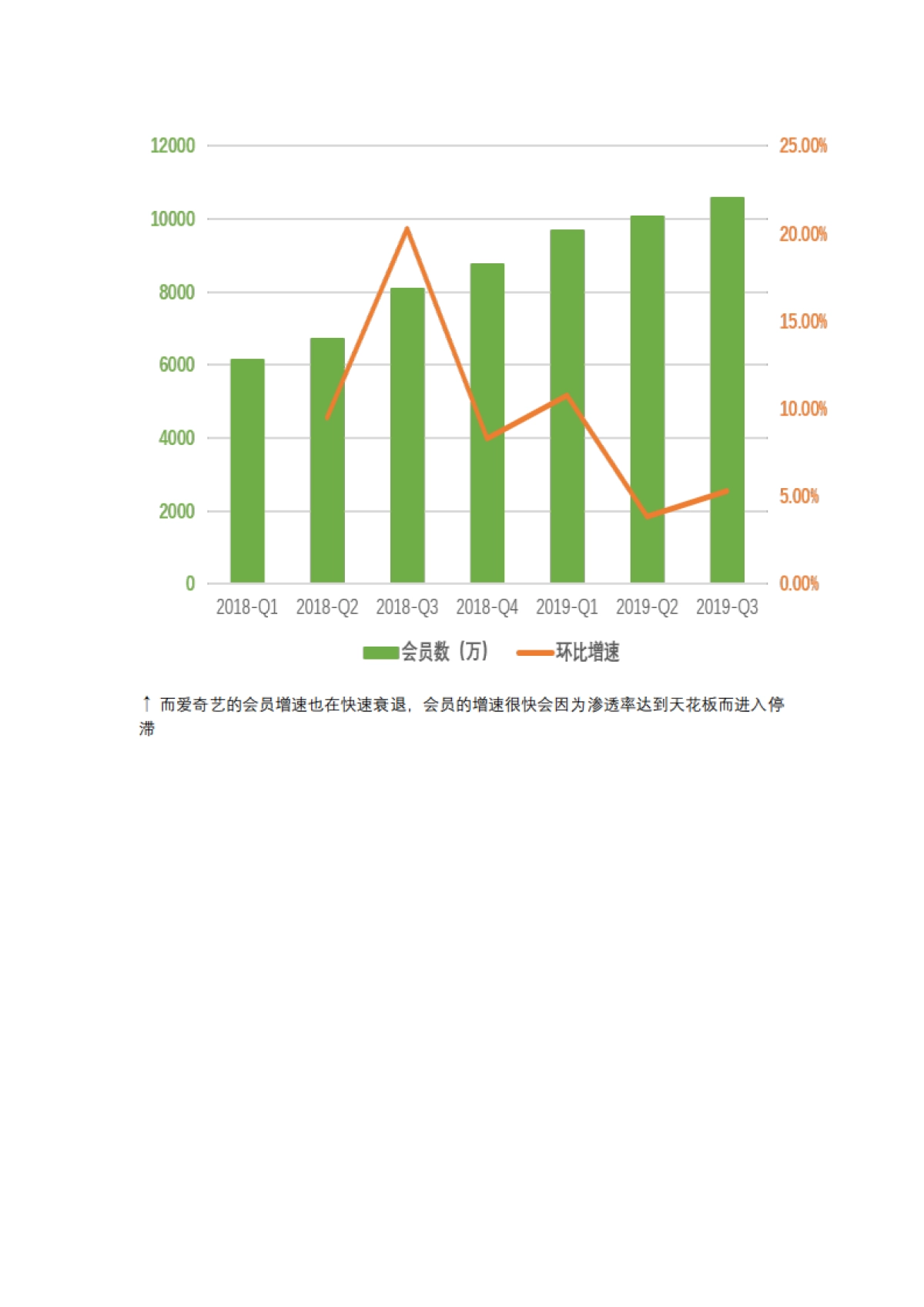 短视频营销实战手记全套14：视频战争2020_第2页