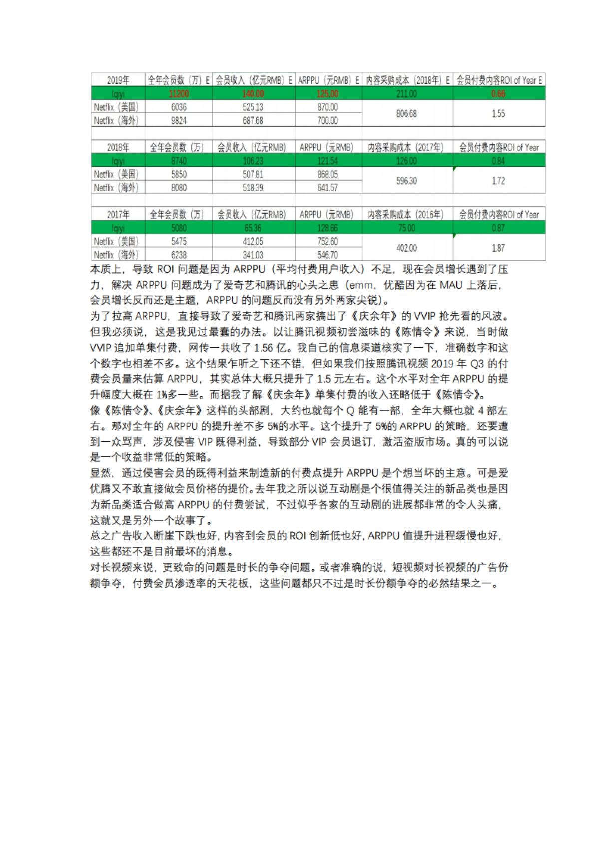 短视频营销实战手记全套14：视频战争2020_第6页