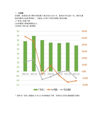 短视频营销实战手记全套14：视频战争2020