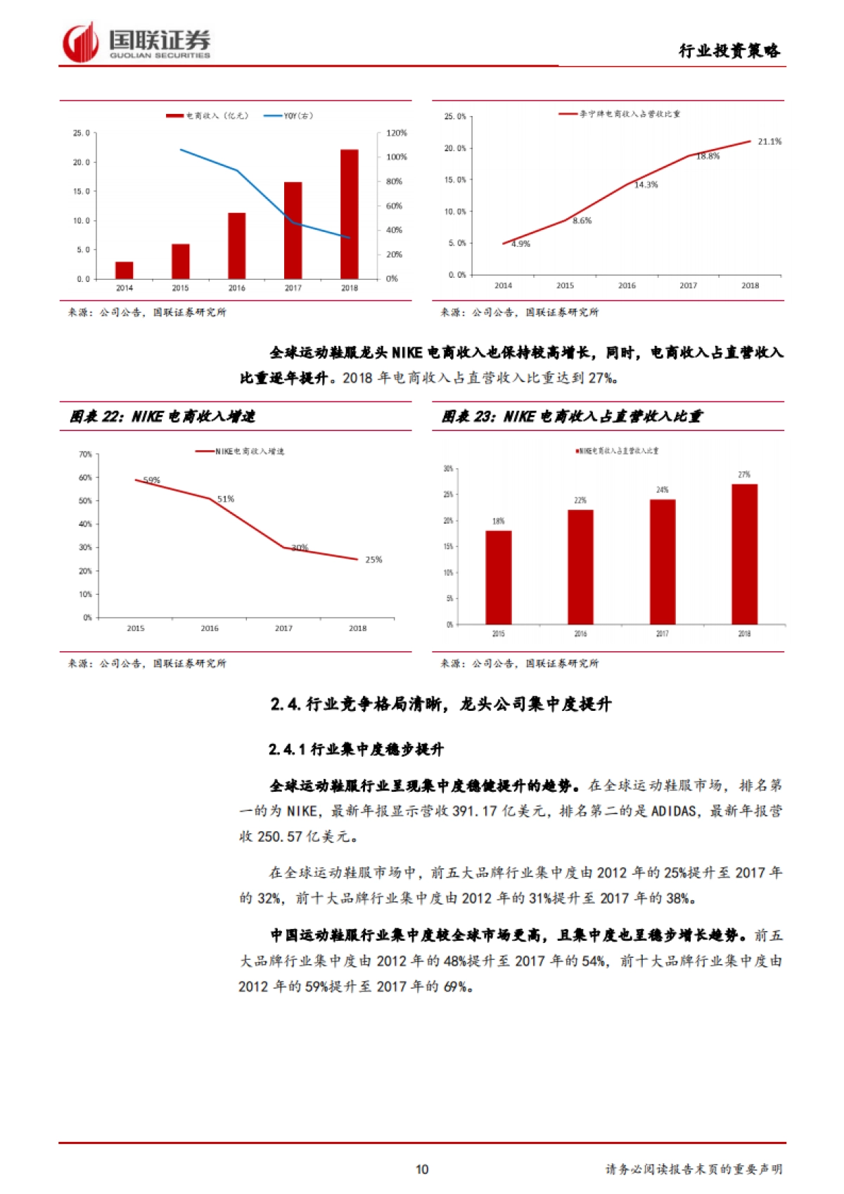 纺织服装行业2020年度策略_0_split_第10页
