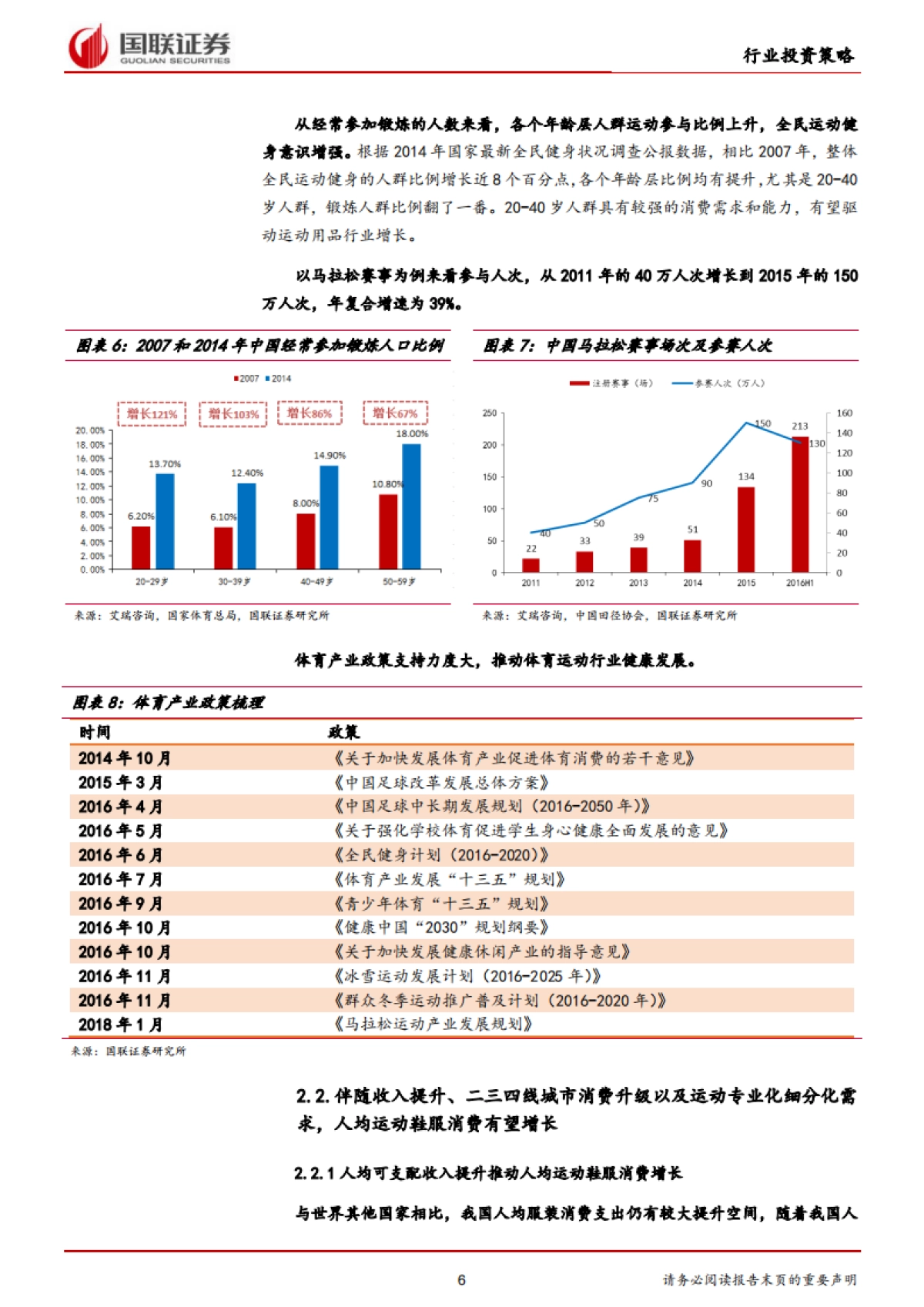 纺织服装行业2020年度策略_0_split_第6页