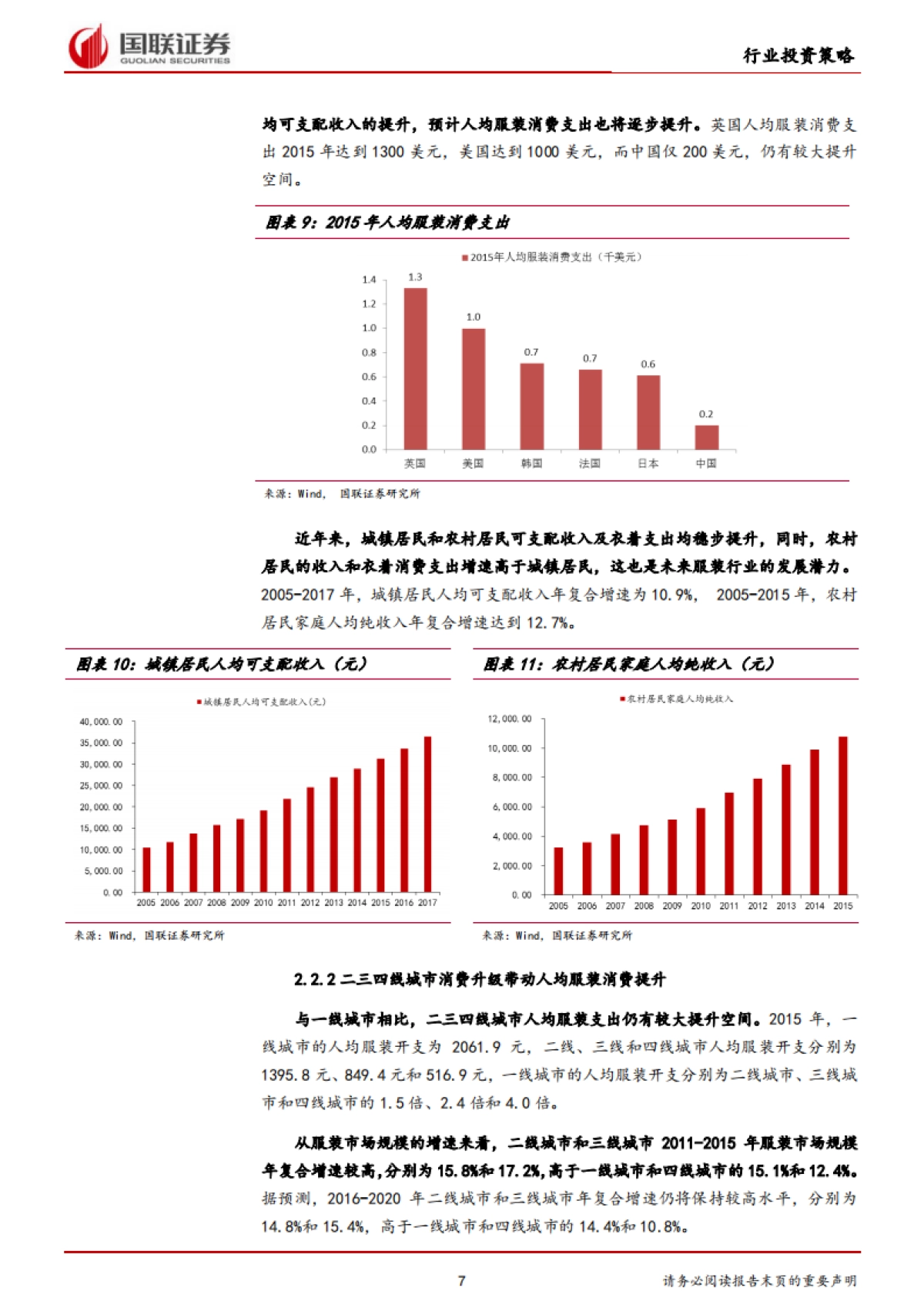 纺织服装行业2020年度策略_0_split_第7页