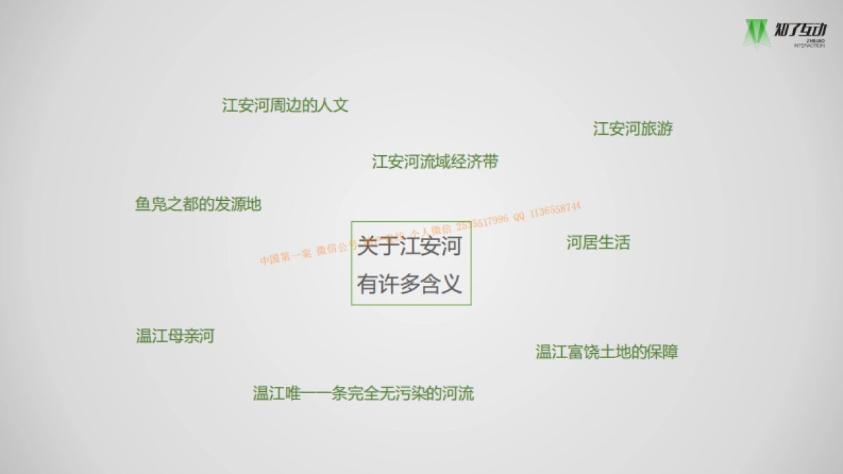 知了互动-云锦九禧网络数字营销方案_第10页