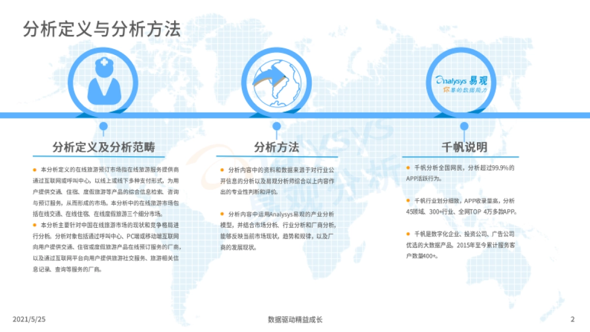 中国在线旅游市场年度综合分析2021-易观分析-34页_第2页