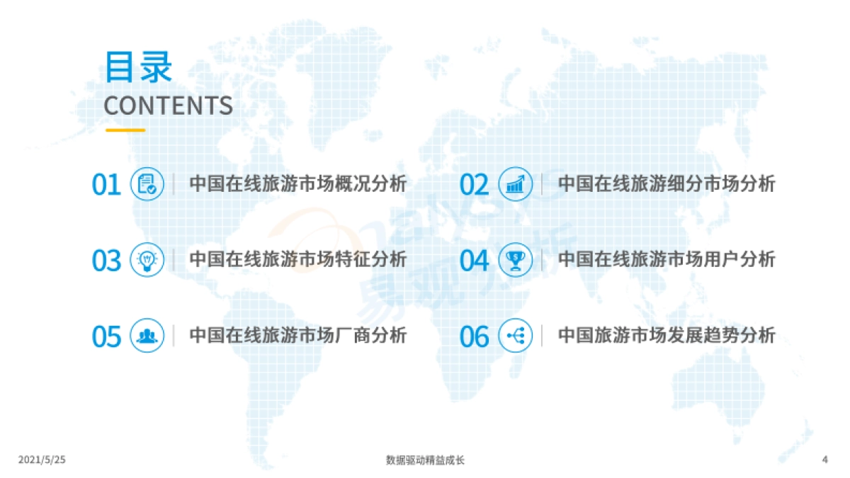 中国在线旅游市场年度综合分析2021-易观分析-34页_第4页