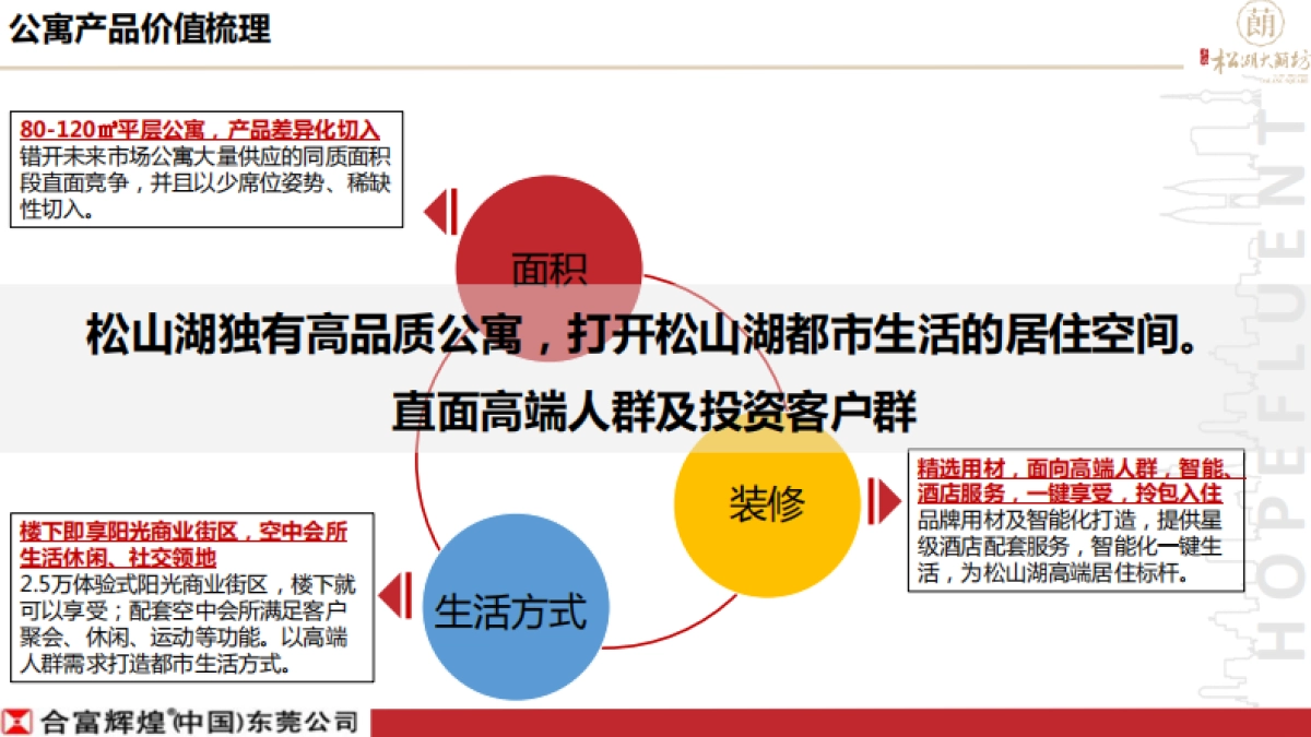 卓为松湖大蓢坊下阶段营销计划_第3页