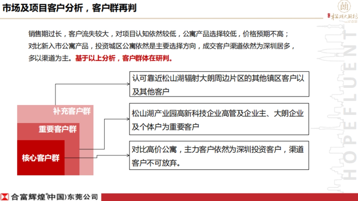 卓为松湖大蓢坊下阶段营销计划_第9页