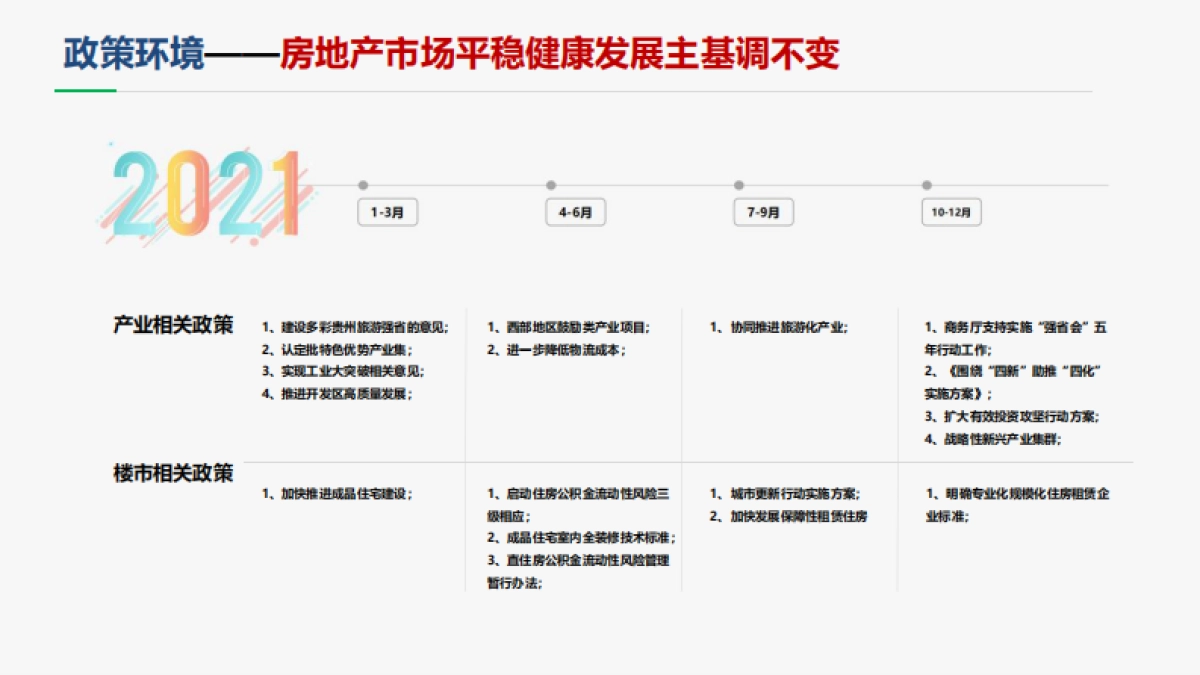 贵棉项目营销提报方案_第7页