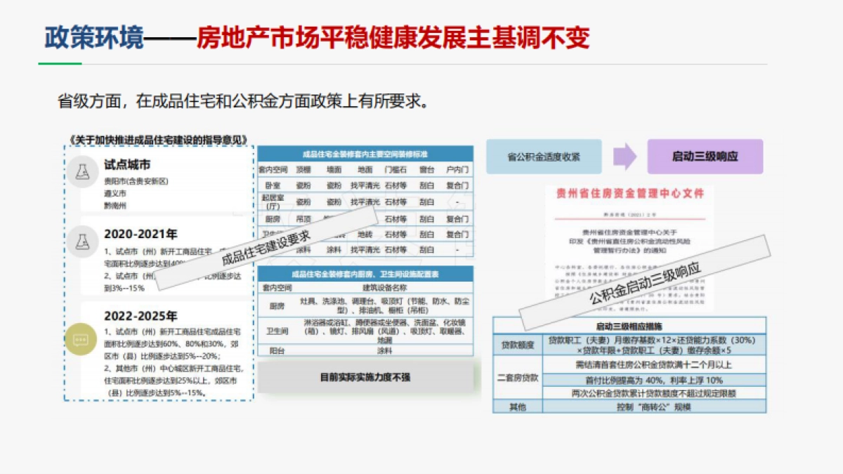 贵棉项目营销提报方案_第8页