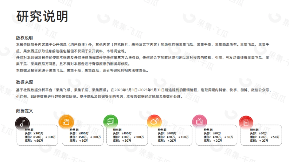 果集：2023年5月食品社媒营销月报_第2页