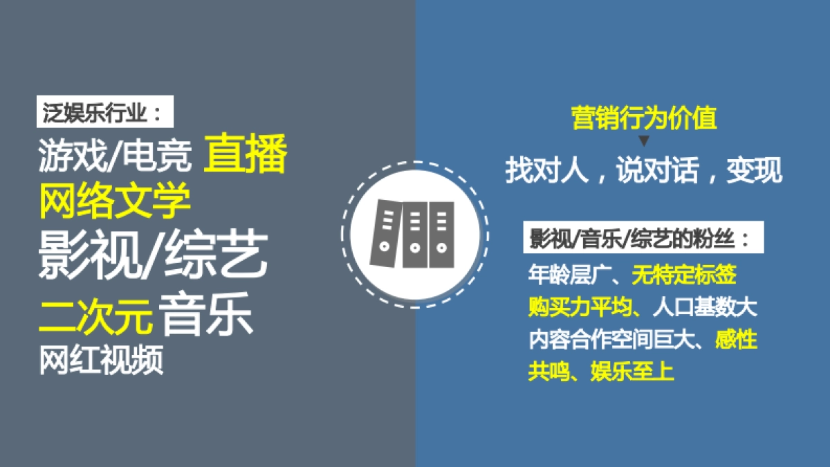 汉唐韵集团娱乐营销_第4页