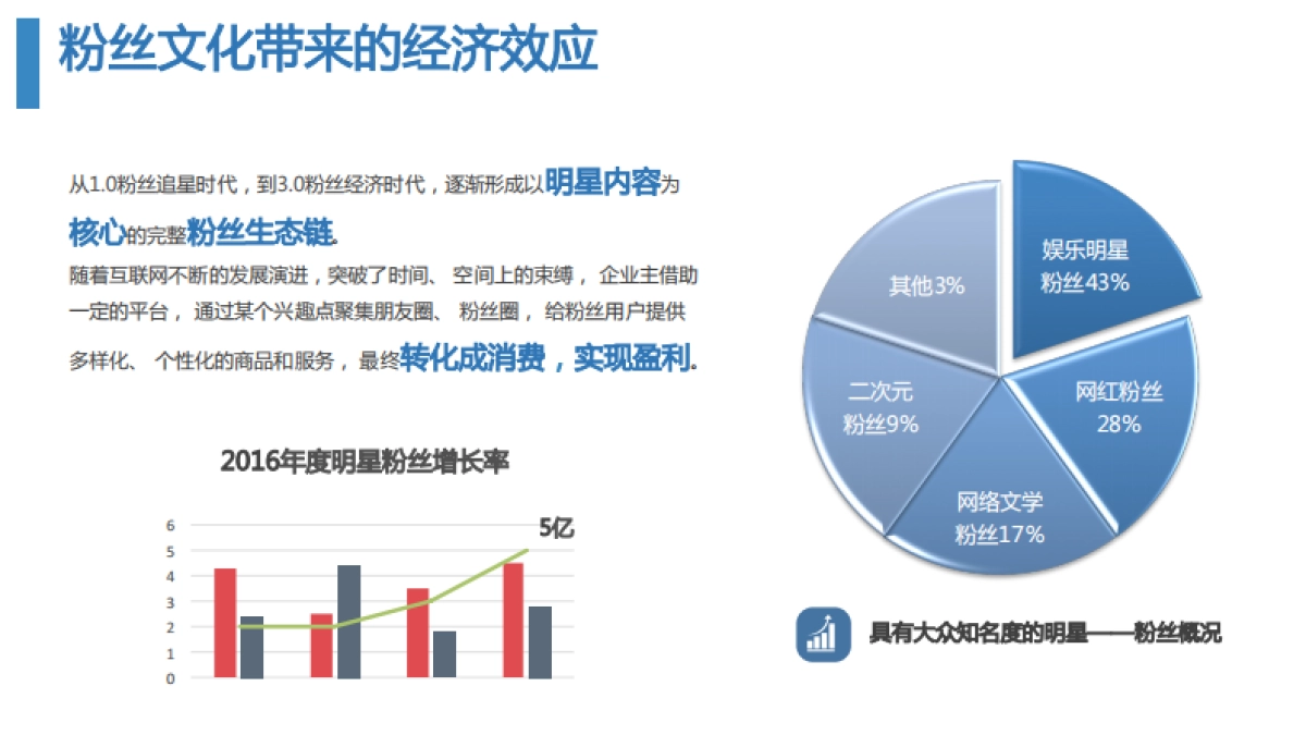 汉唐韵集团娱乐营销_第5页