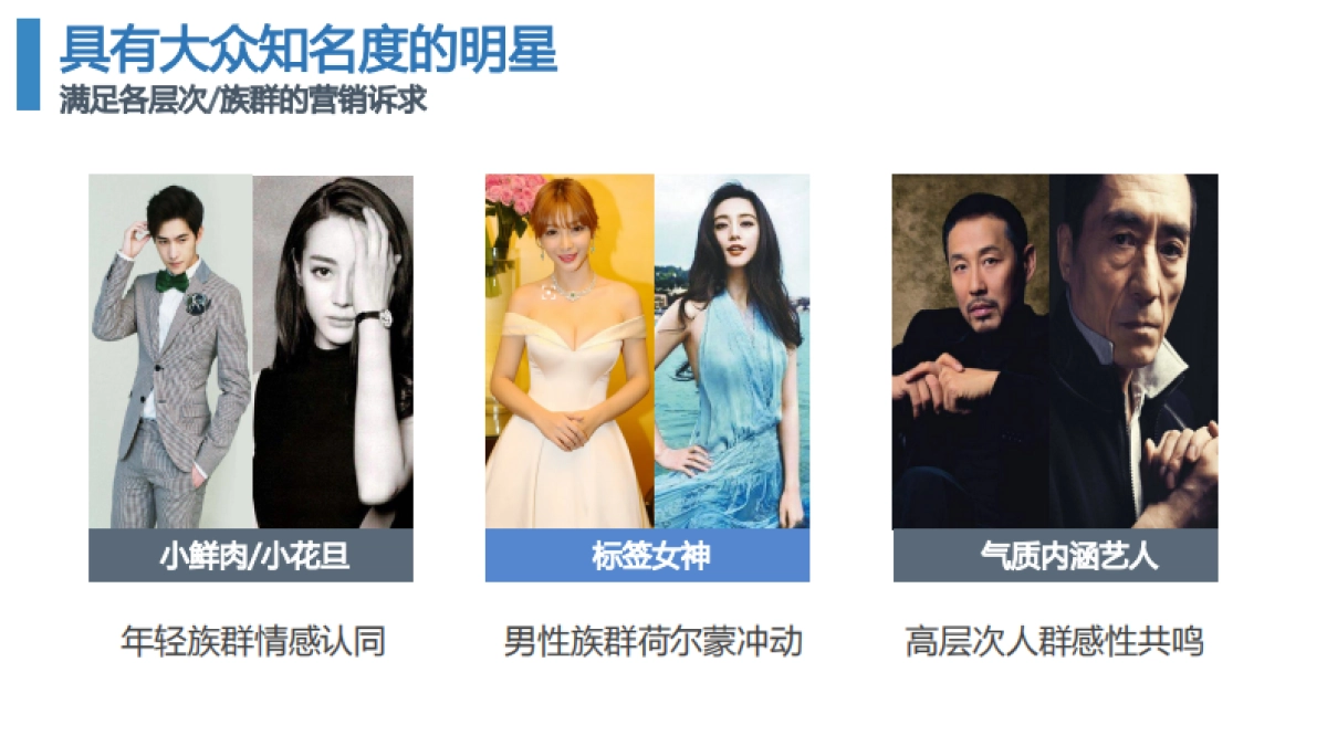 汉唐韵集团娱乐营销_第6页