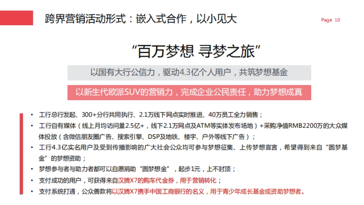 汉腾X7 x 工行深度跨界营销建议案_第10页